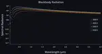 TauPlot - Charts & Plotting Addon thumbnail 2