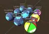 Sphere Forms Plugin background image