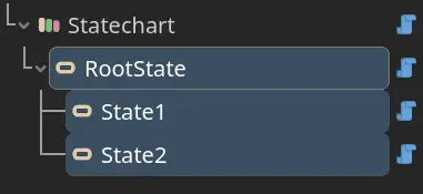 Statechart Sharp: a state machine plugin thumbnail image
