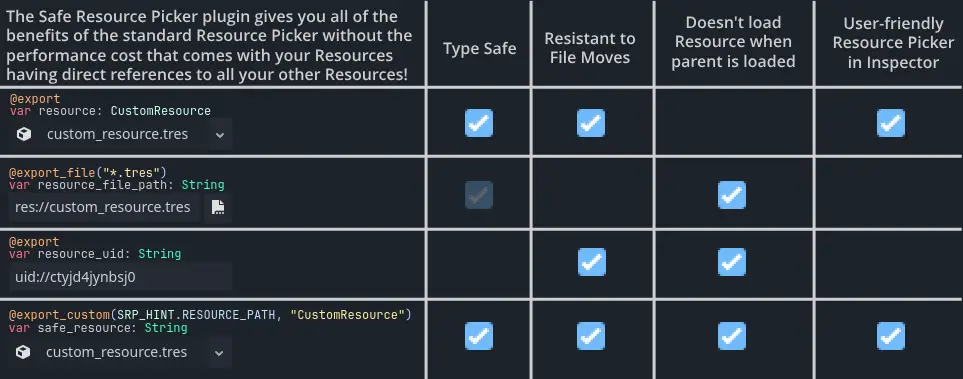 Safe Resource Picker hero image