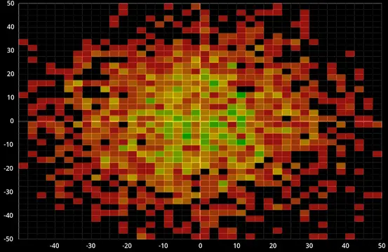 GodPlot thumbnail image