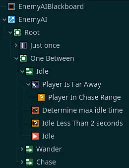 Yet Another Behavior Tree hero image