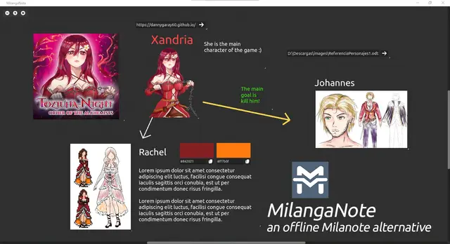 MilangaNote thumbnail image