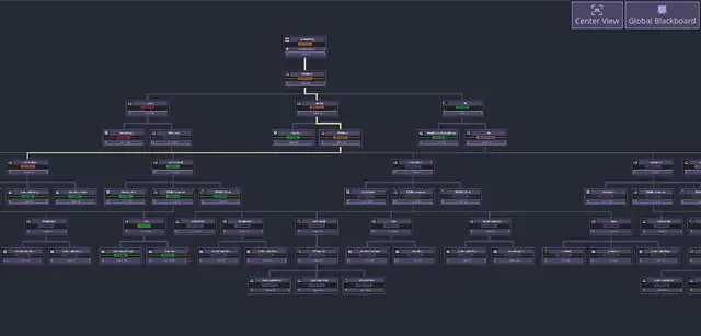 DV's Behavior Tree thumbnail image