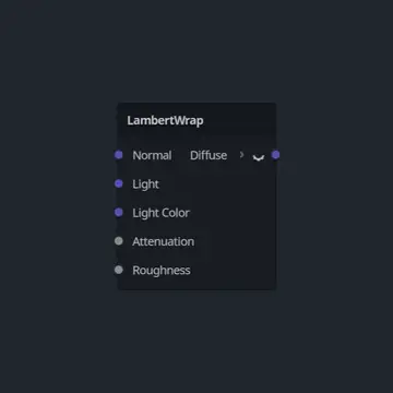 Visual Shader Lambert-Wrap Light Model Node thumbnail image