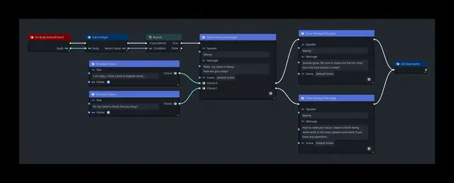 Orchestrator: Unleashing Creativity with Visual Scripting thumbnail image