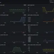 grafana-cloud-connector preview image