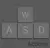 3D First Person WASD Input Actions icon image