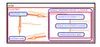 HFSM - Hierarchical Finite State Machine thumbnail image